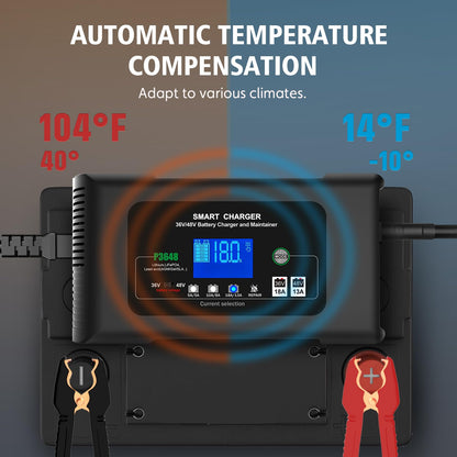 YHCHKJ Battery Charger, 48V-13Amp and 36V-18Amp Golf Cart Charger, Smart Car Battery Charger with LCD Display, Lithium,Lifepo4 Lead-Acid AGM/Gel/SLA Trickle Charger for EZGO RXV & TXT,3-Pin (Triangle)