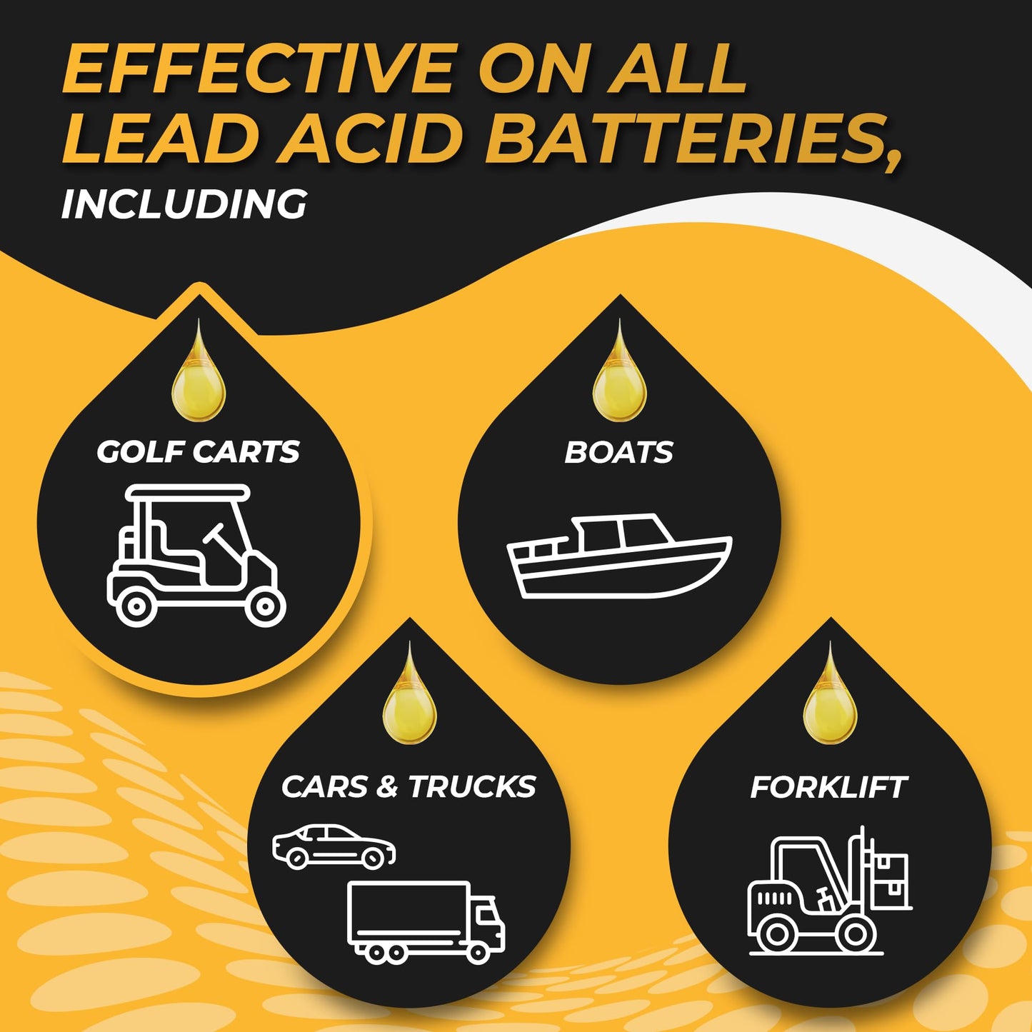 Battery Guyz Desulfator to Extend and Renew Battery Life - Golf Cart Batteries - Battery Acid Refill - Battery Restorer - 48v/12v/8v/6v Battery and All Batteries - 1 Gallon US (3.78 L), As Seen On TV