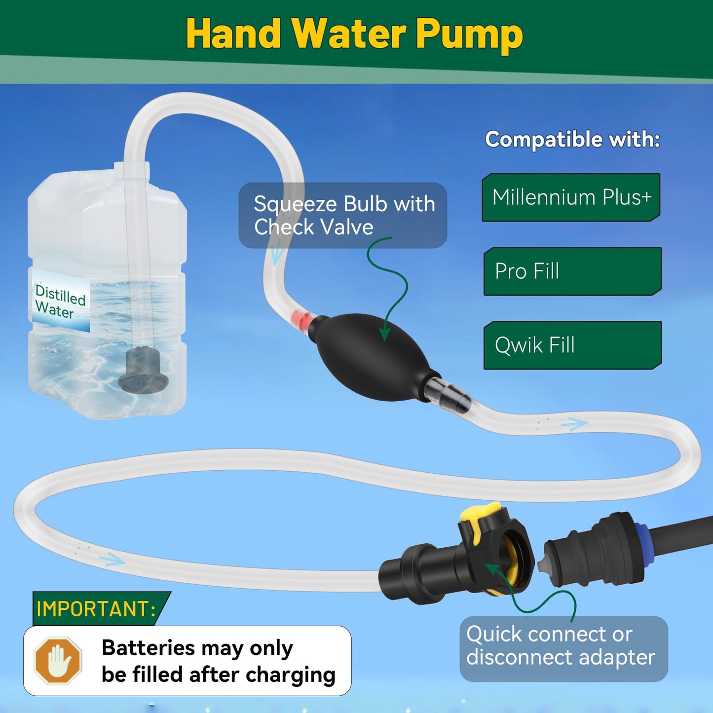 Micacia Hand Water Pump Supply for Trojan HydroLink Watering System, Golf Cart Water Filler for Flow Rite Pro Fill Watering System, Water Hand Pump for RV or Golf Cart